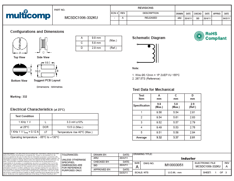 MCSDC1006-332KU