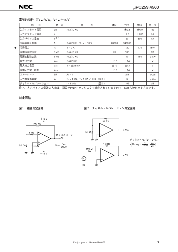 UPC259