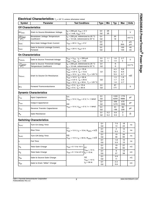 FDMS3600AS