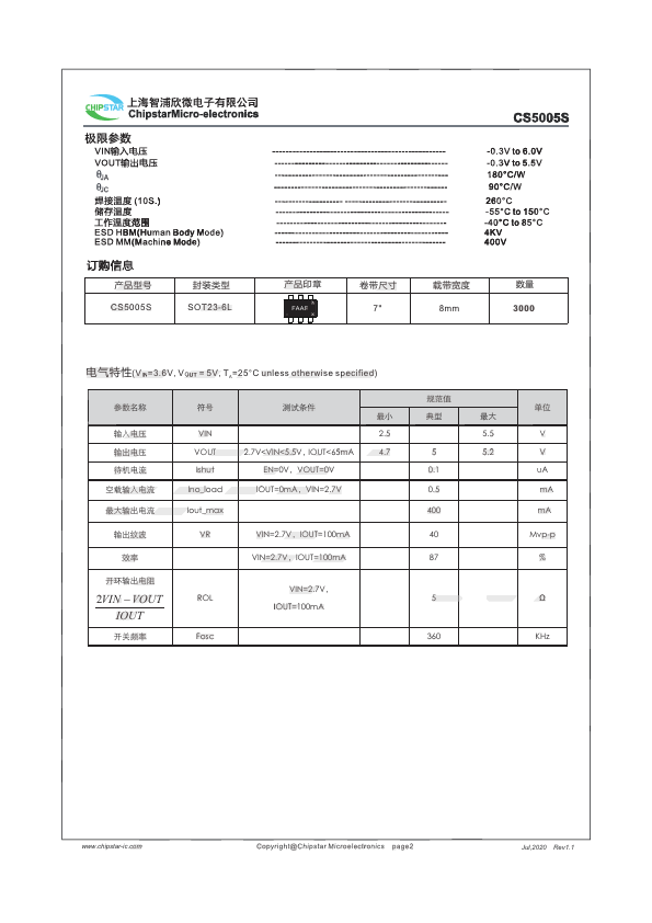 CS5005S