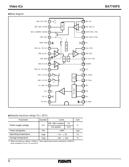 BA7745FS