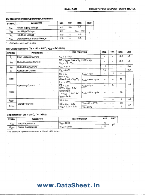 TC55257CPI