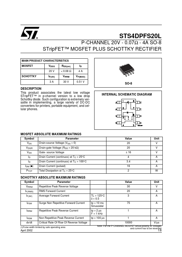 STS4DPFS20L