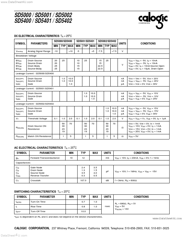 SD5402