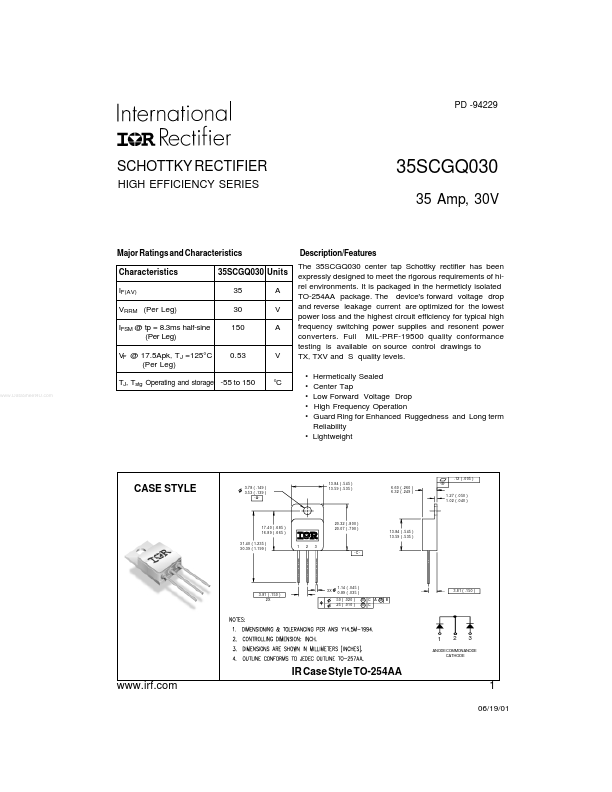 35SCGQ030