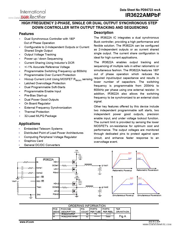 IR3622AMPBF