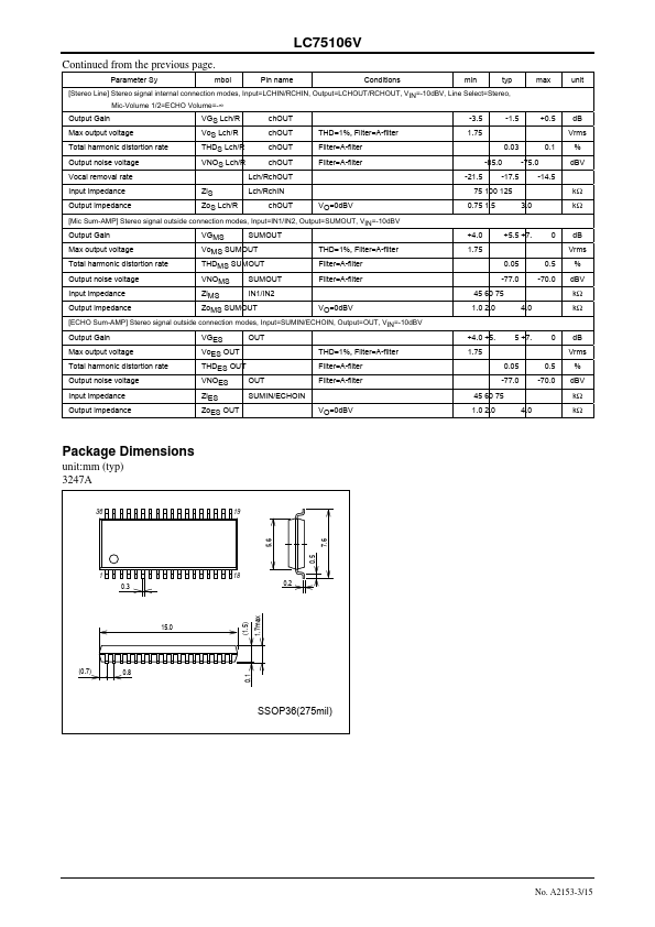 LC75106V