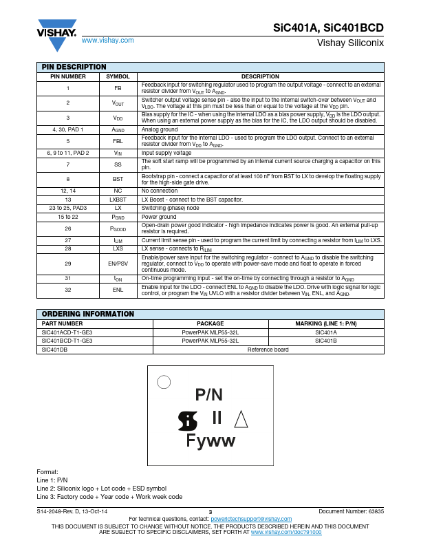 SiC401A