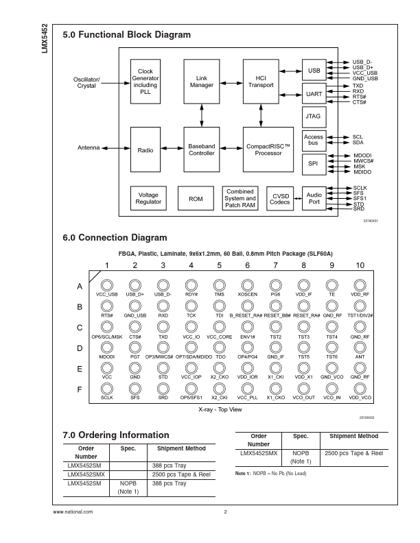 LMX5452