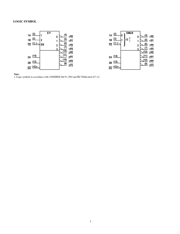 UT54ACS139