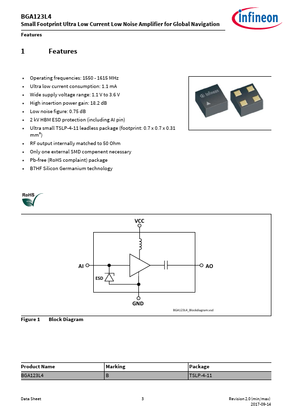 BGA123L4