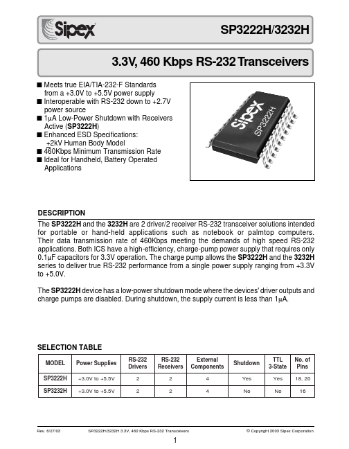 SP3232H