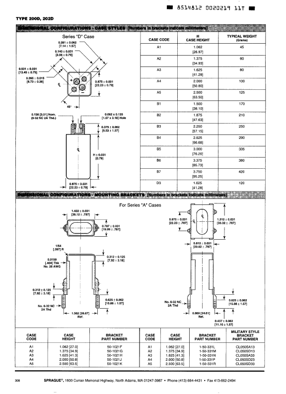 200D6xxx