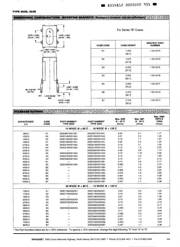 200D6xxx