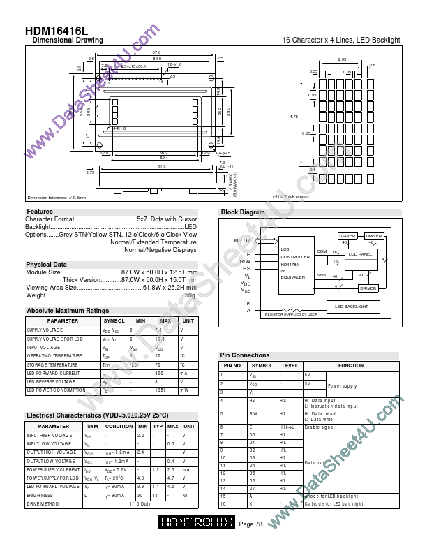 HDM16416L