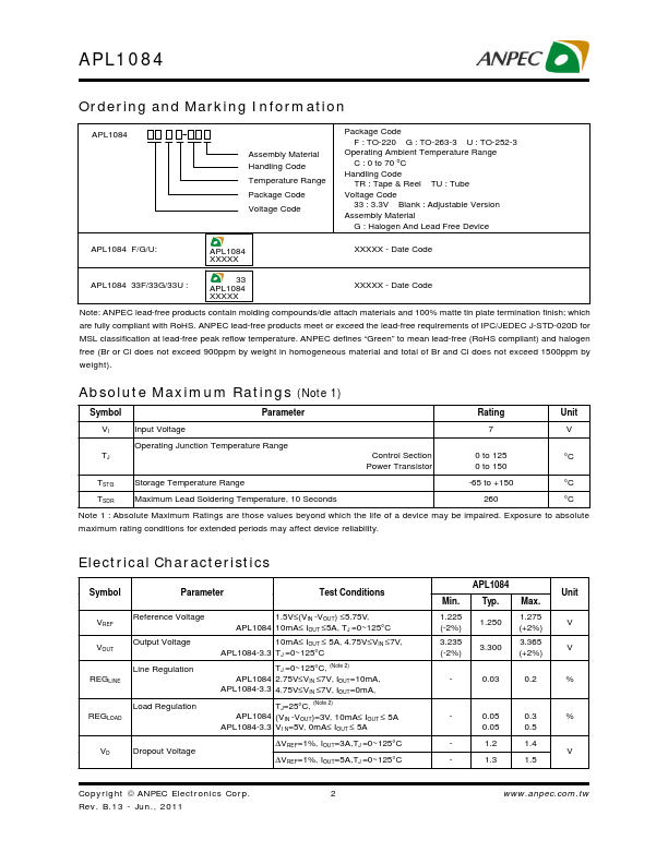 APL1084