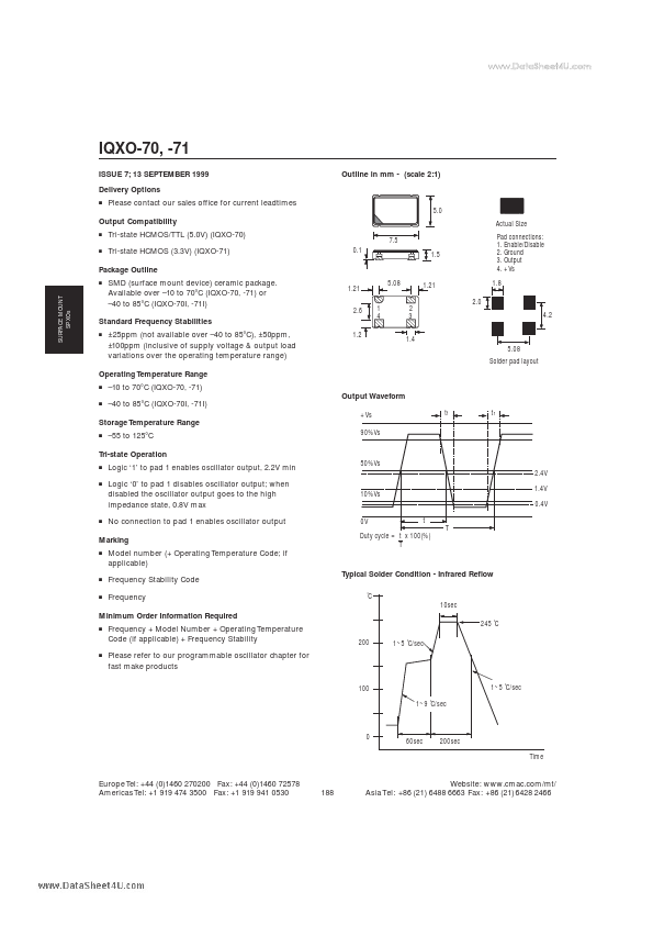 IQXO-70