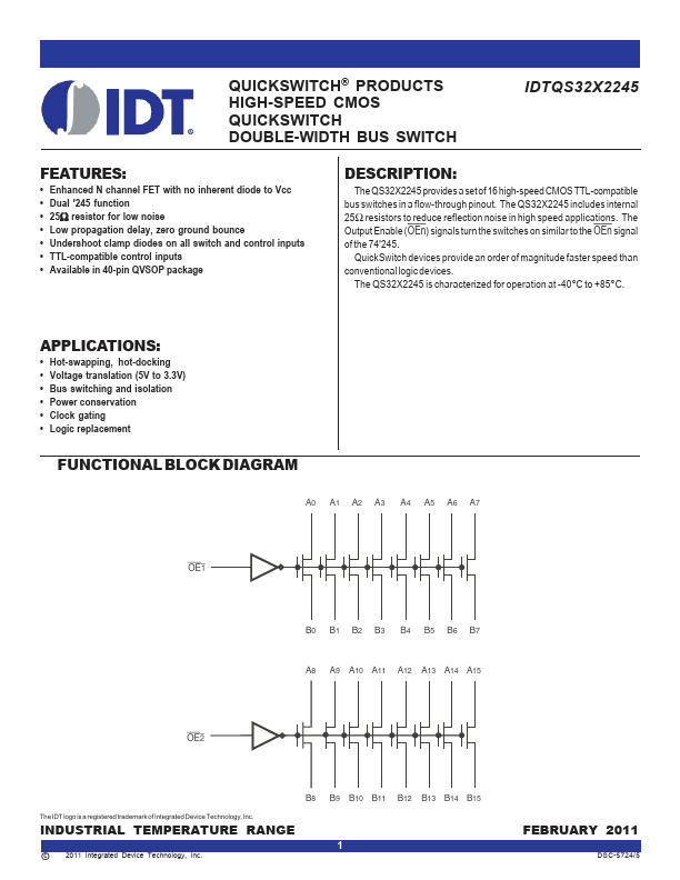 IDTQS32X2245