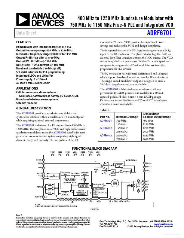 ADRF6701