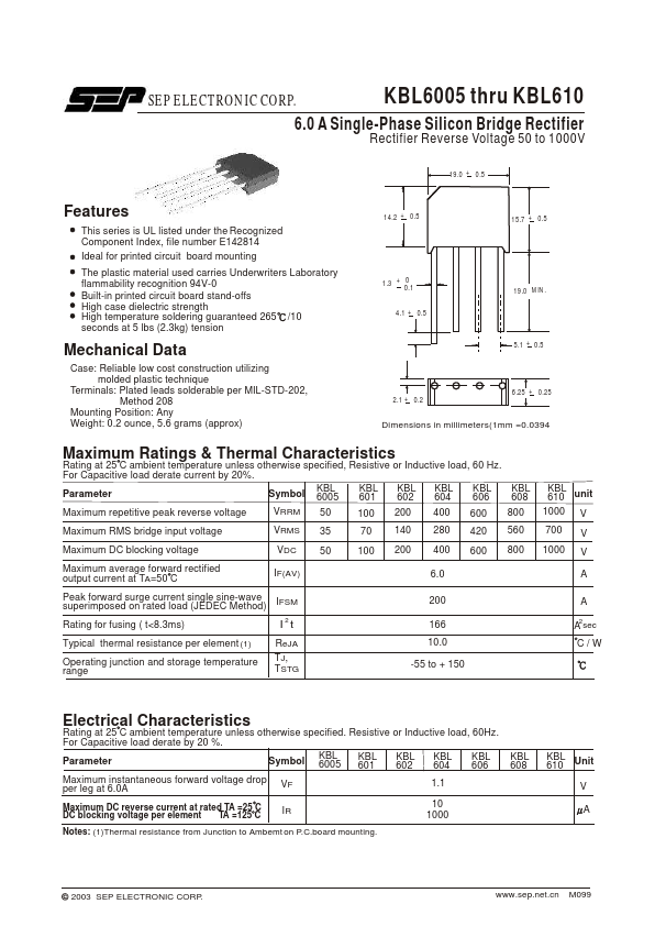 KBL601