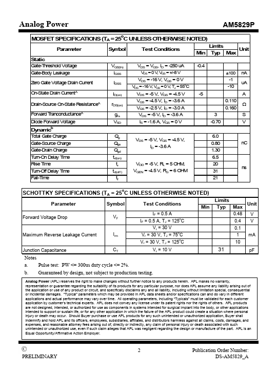 AM5829P