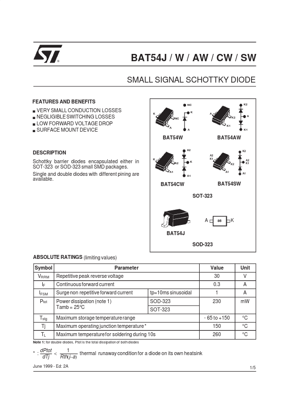 BAT54SW