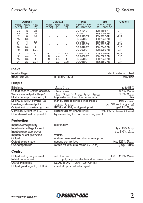 EQ1001-7R