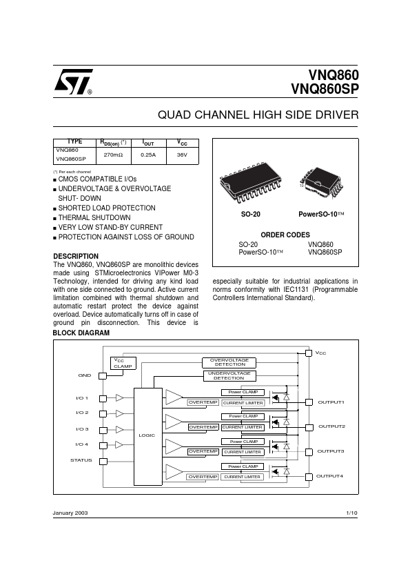 VNQ860SP