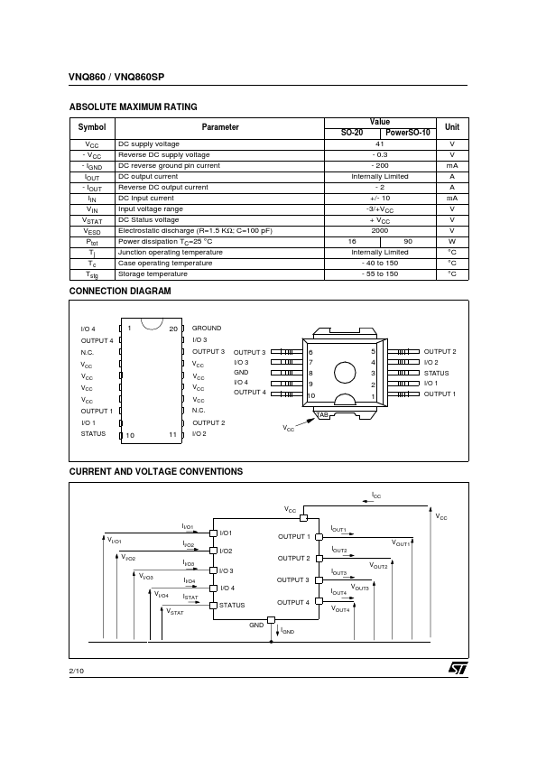 VNQ860SP