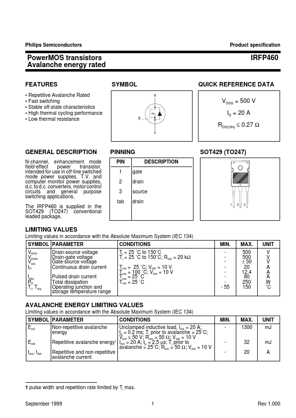 IRFP460