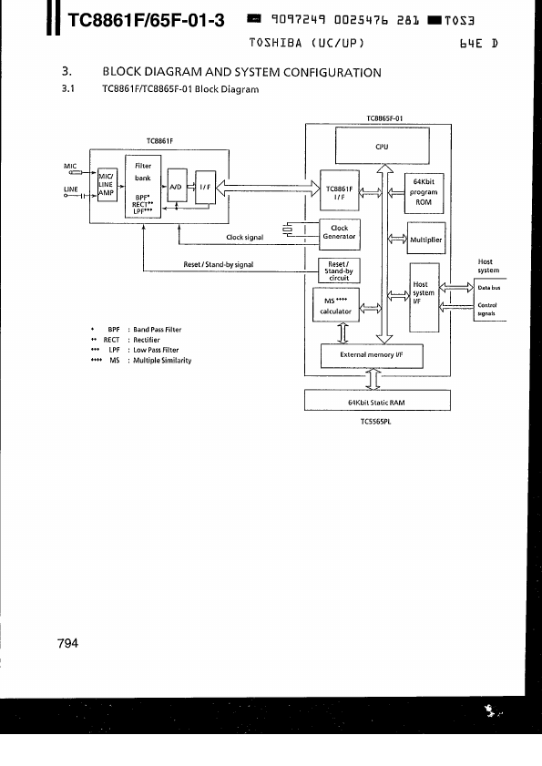 TC8865F