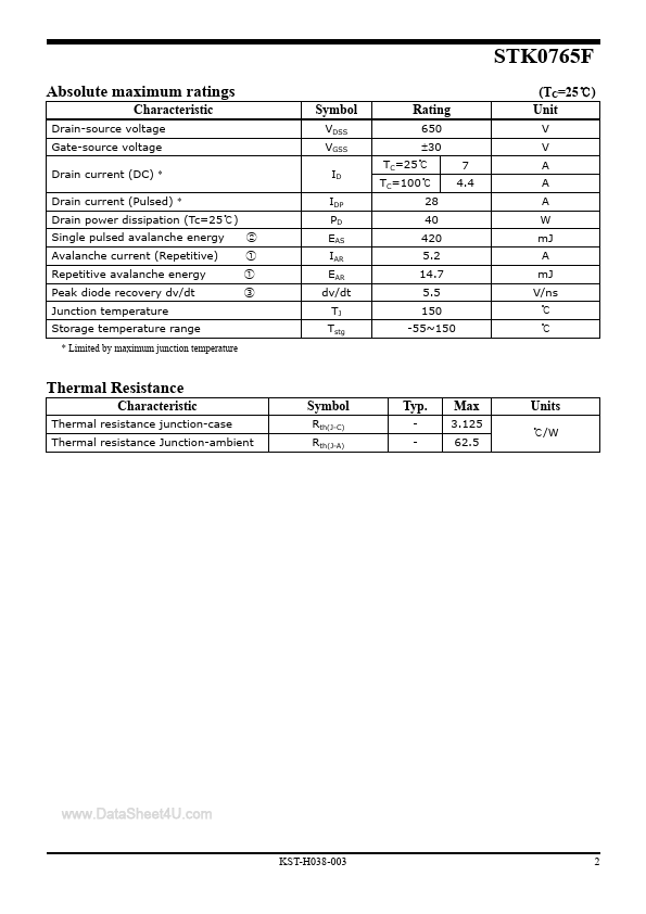 STK0765F