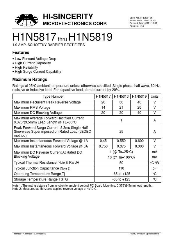 H1N5817