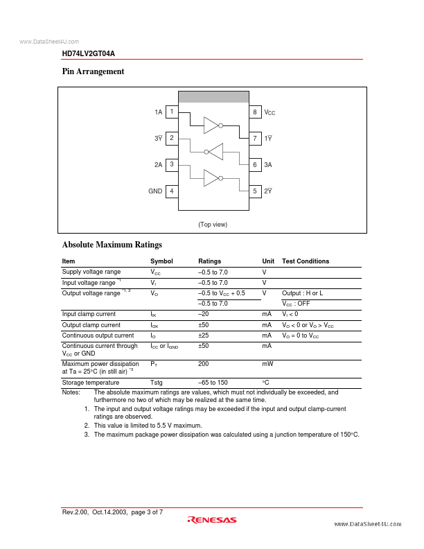 HD74LV2GT04A