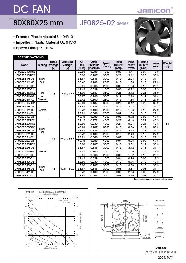 JF0825B1UR02