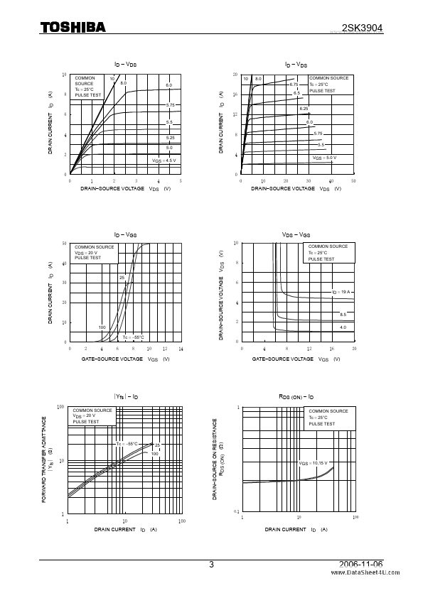 2SK3904