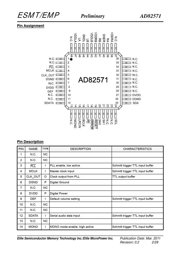 AD82571