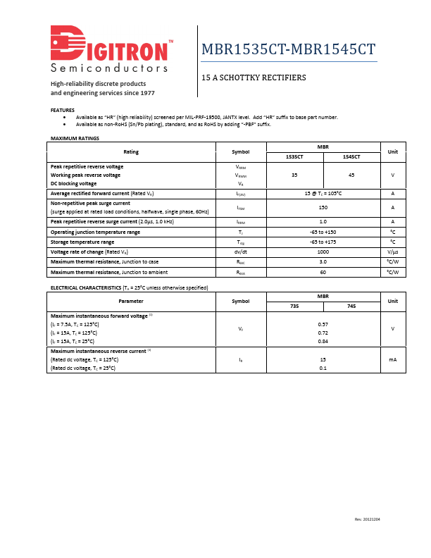 MBR1535CT