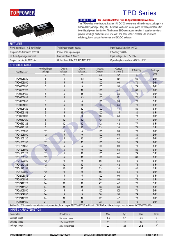 TPD120509D