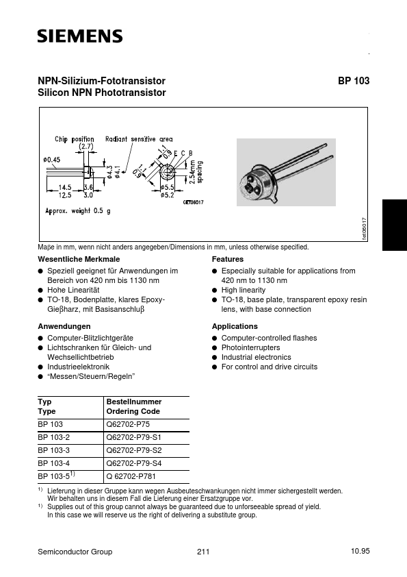 BP103