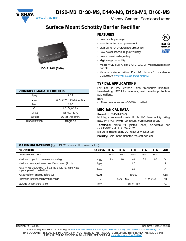 B140-M3