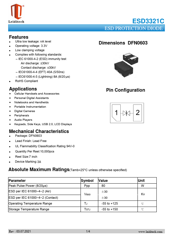 ESD3321C