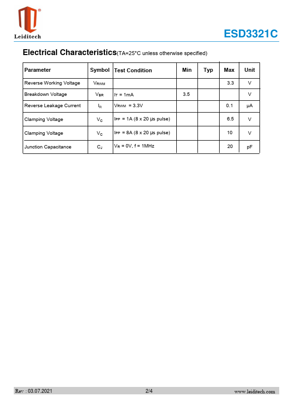 ESD3321C