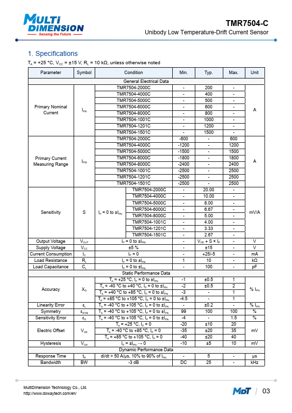 TMR7504-2000C