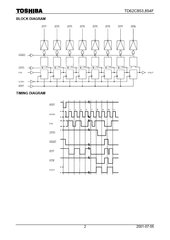 TD62C853F