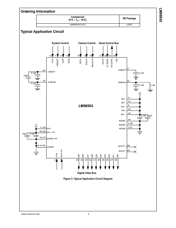 LM98503