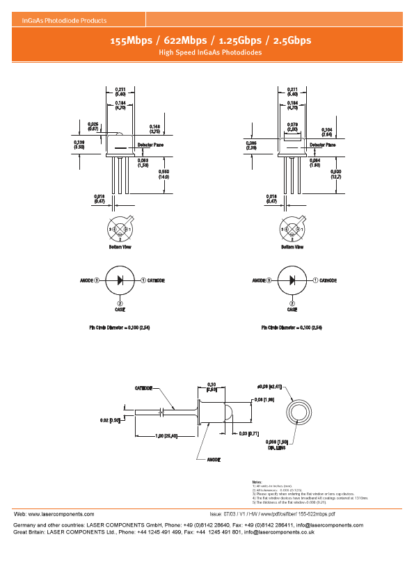 FCI-INGAAS-400