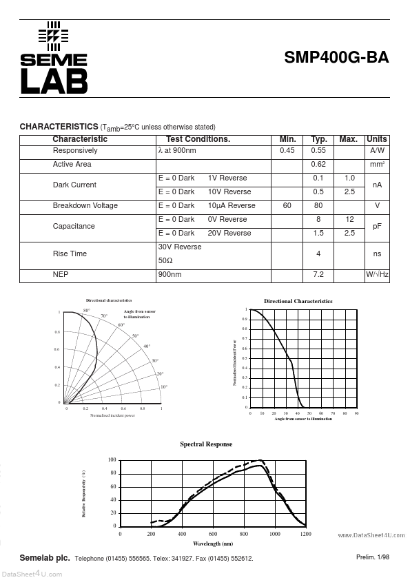 SMP400G-BA