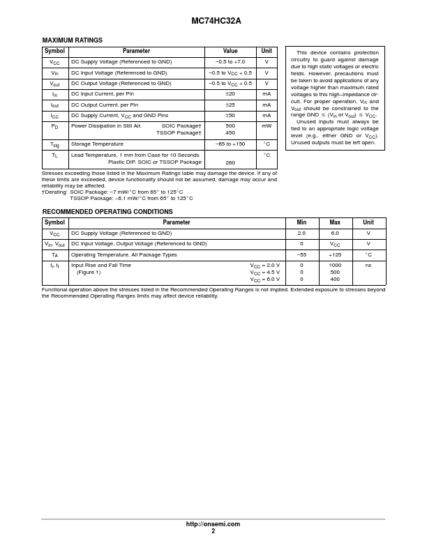 MC74HC32A