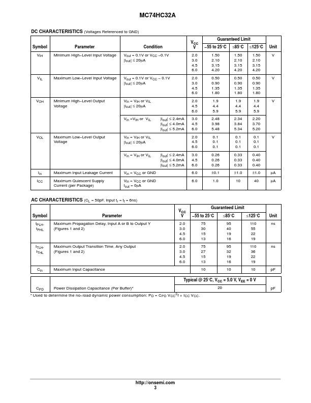 MC74HC32A